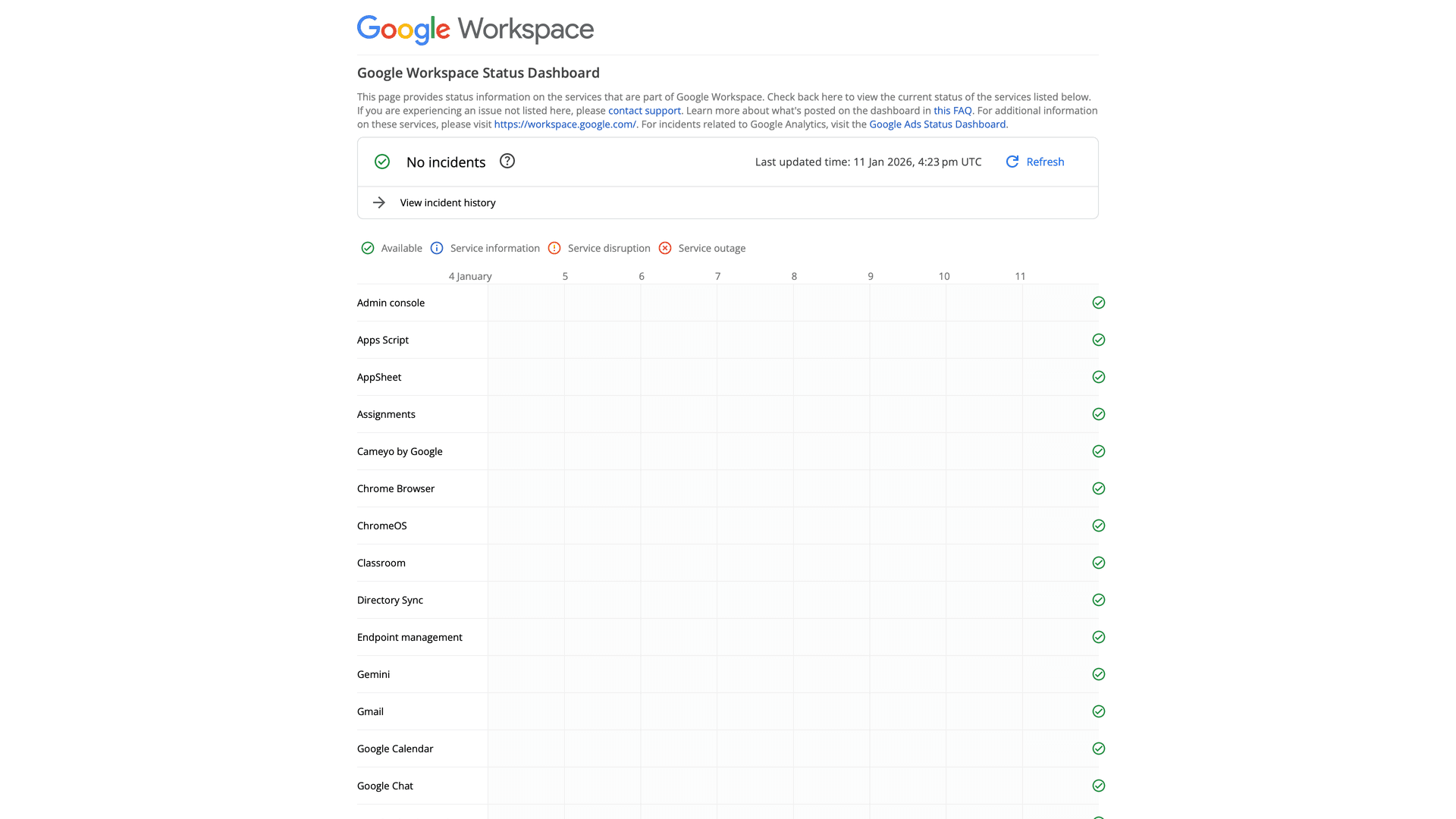 Google Workspace Status Dashboard showing all services operational with Gmail service status highlighted